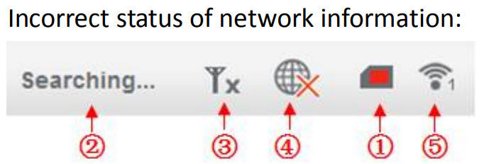 incorrect_network.jpg
